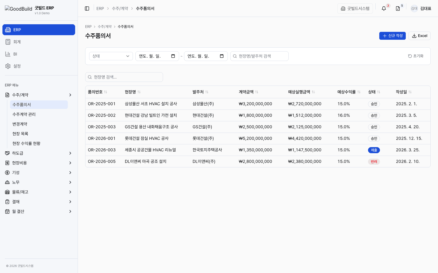 GoodBuild ERP 대시보드 미리보기