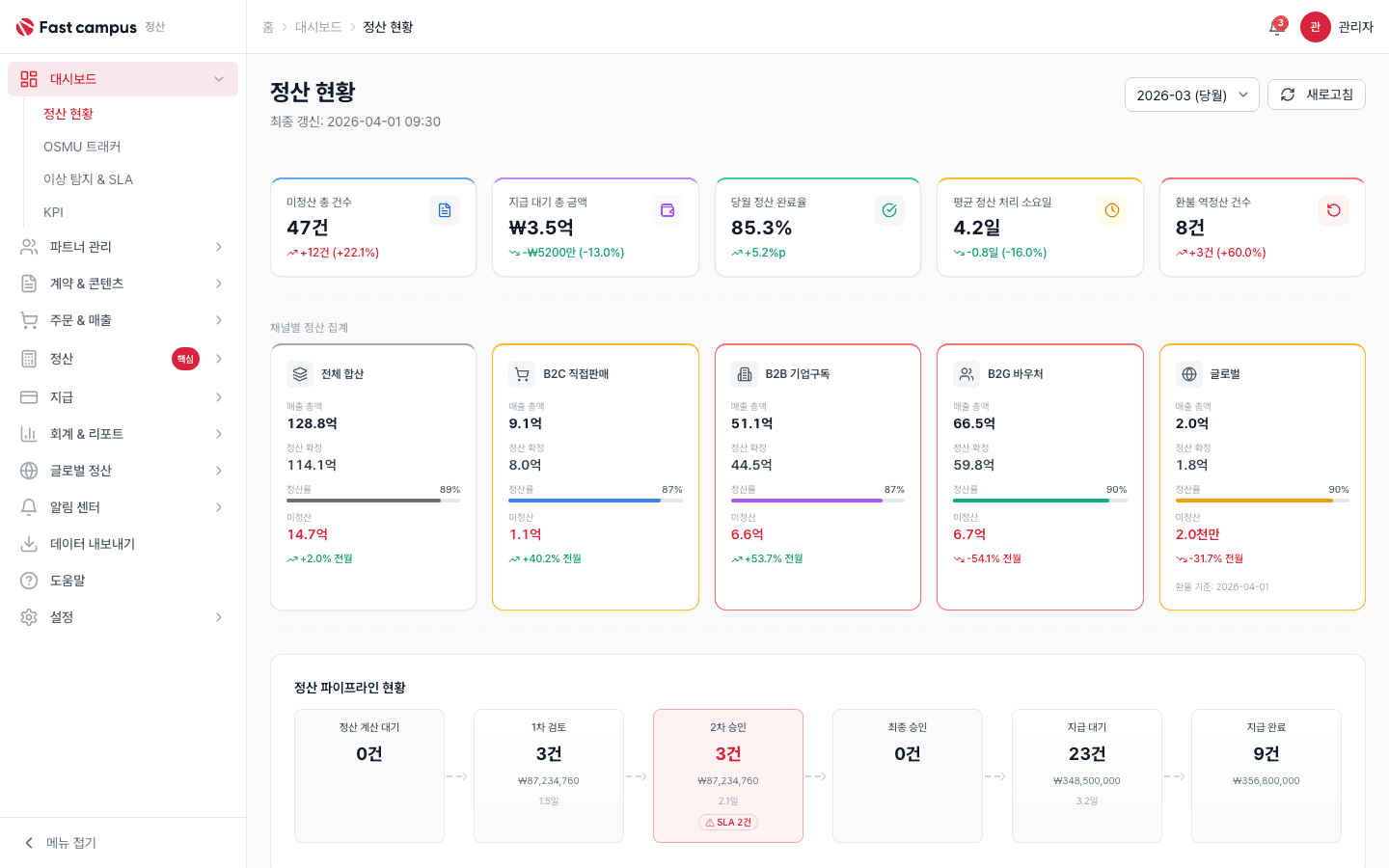 GoodClass 정산 시스템 대시보드 미리보기