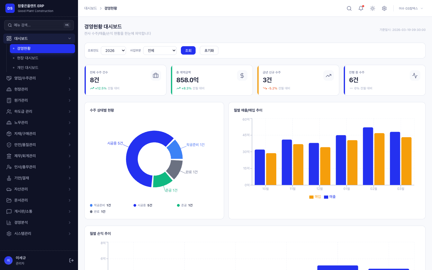 참좋은플랜트 ERP 대시보드 미리보기